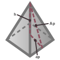 Pyramid Volume