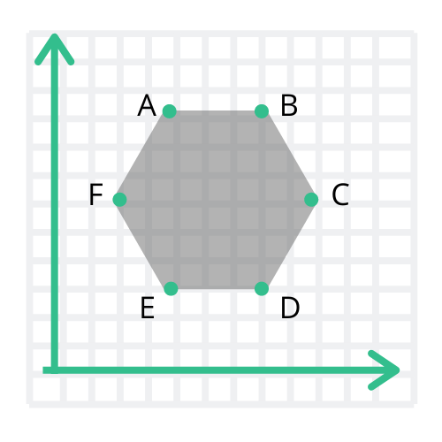 Vertex Edge
